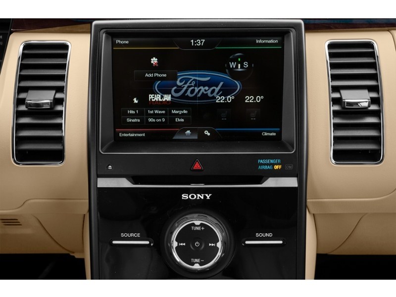 2015 Ford Flex 4dr Limited AWD Interior Shot 2